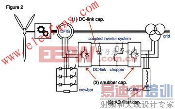 �ڷ��ֻ��еĵ���