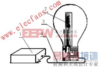 ��Ƶ�޼��ŵ��