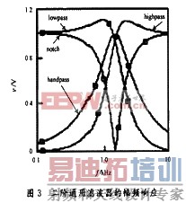 ��Ƶ����