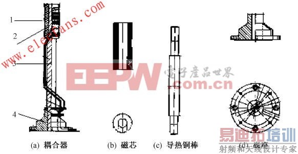 ��Ƶ�޼��ŵ��������Ľṹ