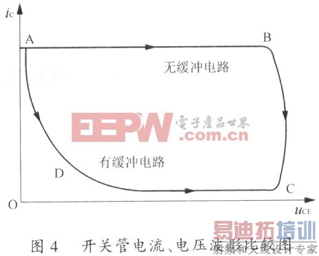 ����ʽDC��DC�任���ĵ�ż������