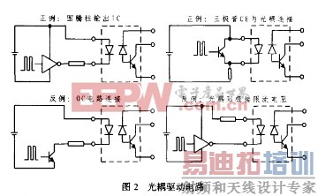 IGBT-IPM����ģ��Ƽ�����SVGװ���е�Ӧ��