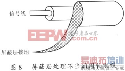 ����ʽDC��DC�任���ĵ�ż������