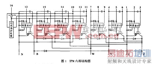 IGBT-IPM����ģ��Ƽ�����SVGװ���е�Ӧ��