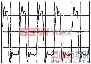 һ�ּ򵥵�IGBT�����͹���������·