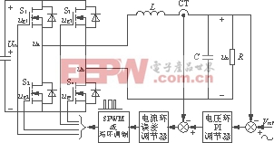 6kV��A������ͻ������뵥���Ա�Ƶ���ƵıȽ�