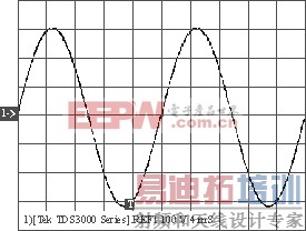 6kV��A������ͻ������뵥���Ա�Ƶ���ƵıȽ�