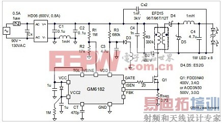 �����ֽ׶������׼��LED����������Ʒ���