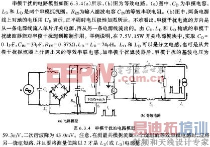 ��ģ���ŵĵ�·ģ��