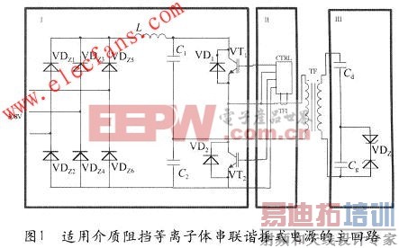 �����赲�������崮��г��ʽ��Դ��· www.elecfans.com