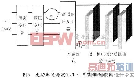 �������ʵ�Դʵ�ʹ�ҵϵͳ�����