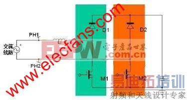 ����PFC�봫ͳPFC��ȵ����Ƽ��������