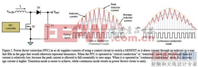 ������ϵͳ��ơ�