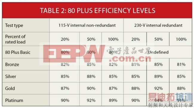 ������ϵͳ��ơ�