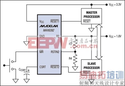 图6. 通过监视为两个处理器供电的电源,该电路使主处理器先于从处理器脱离复位状态。