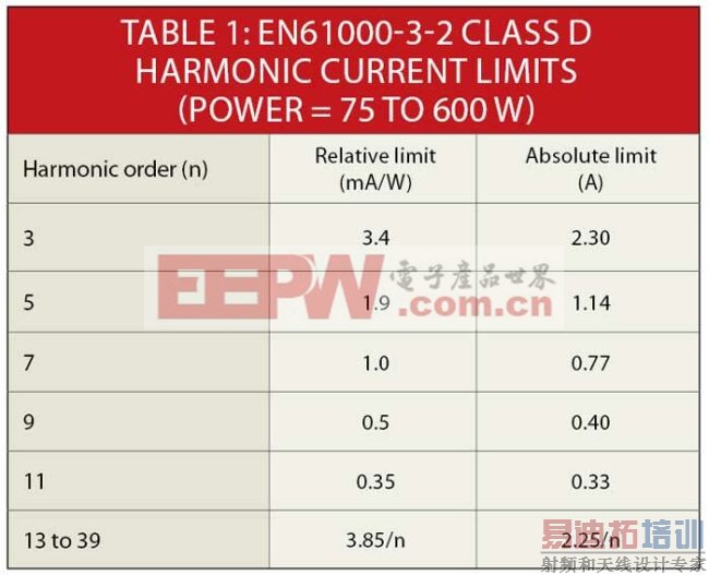 ������ϵͳ��ơ�