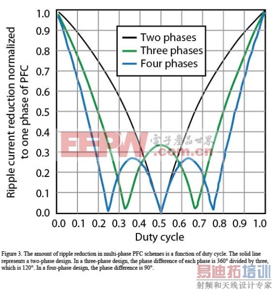 ������ϵͳ��ơ�