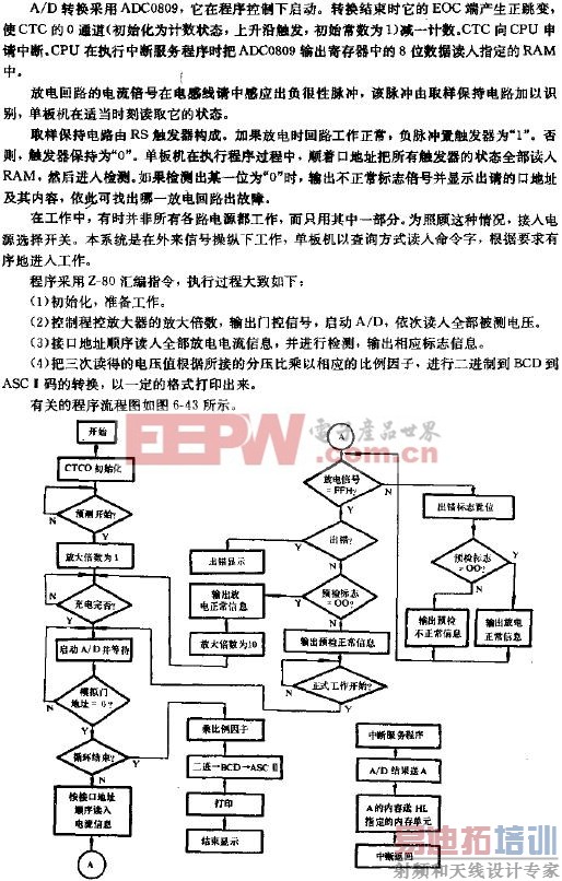 ��������ͼ