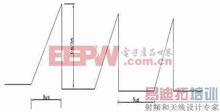 һ�ֻ���MOS�ܵ�RCC��Դ��ѹ����Ʒ���