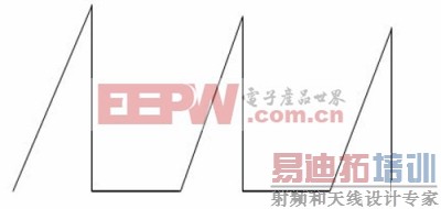 һ�ֻ���MOS�ܵ�RCC��Դ��ѹ����Ʒ���