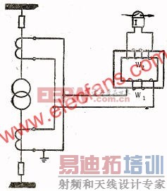 �����ٱ��ͱ�����  www.elecfans.com