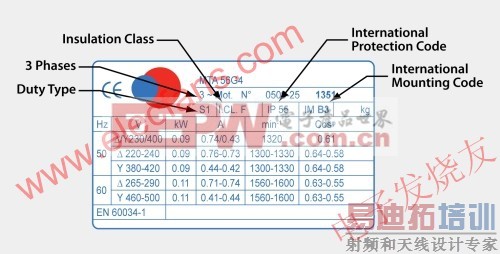 ��Ӧ��������ƶֵ www.elecfans.com