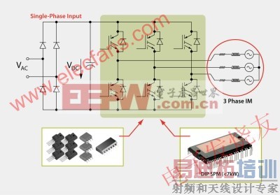 �����ѹԴ����� www.elecfans.com