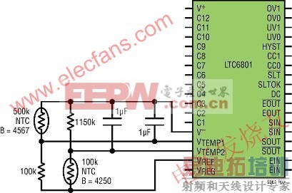 �����¶ȼ���п���ͨ�����ڲ���ѹ�Ƚ����������¶������������ www.elecfans.com
