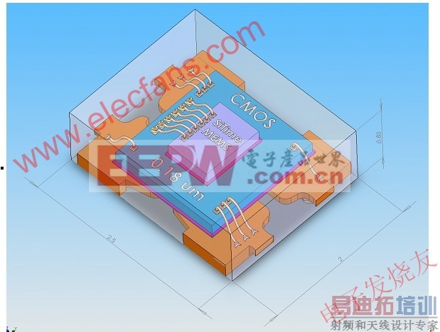 全硅MEMS振荡器展示图 www.elecfans.com