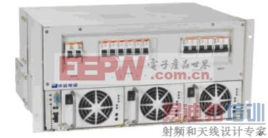 ���������Ź���ϵͳӦ�÷���