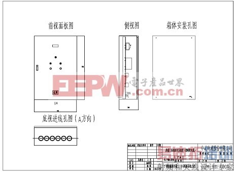 ���������Ź���ϵͳӦ�÷���