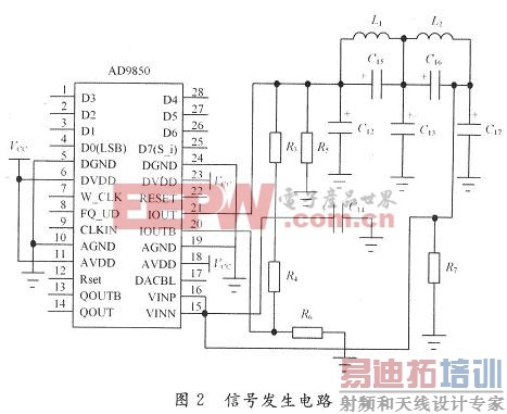 DDS�źŷ�����·ͼ