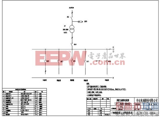 ���������Ź���ϵͳӦ�÷���