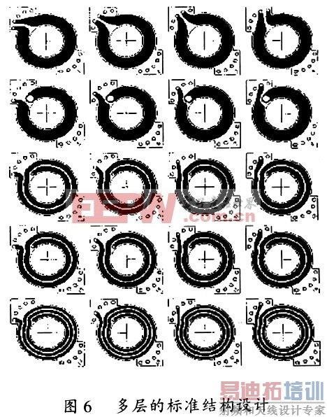 顶层的标准匝数设计的例子