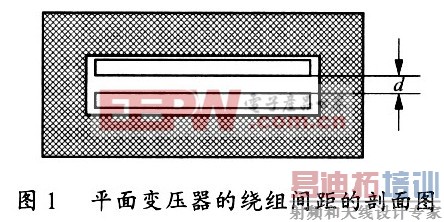 平面变压器的剖面图
