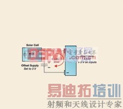 ����ʹ��ֱ��ƫ�õ�Դ�����õ��Ӹ���