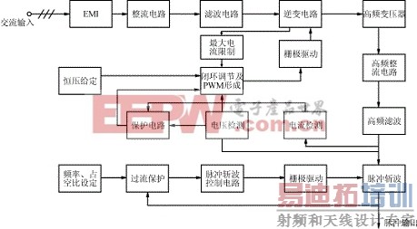 �����Դ��·����ԭ����ͼ