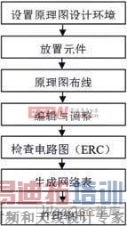 ��·ԭ��ͼ�������ͼ