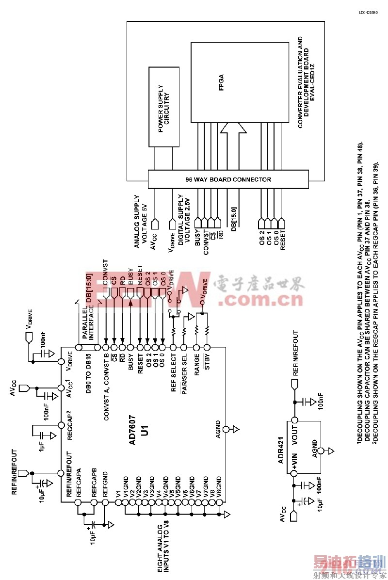 �ͳɱ���8ͨ����ͬ���������ݲɼ�ϵͳ