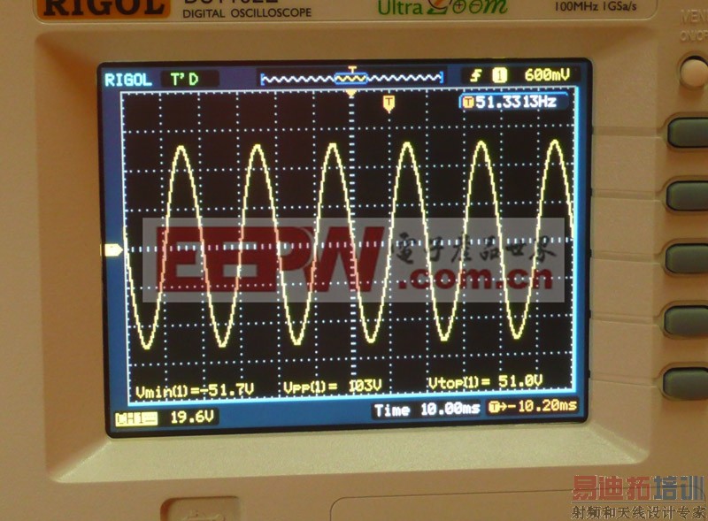 ����һ������ͼ������ɷŴ󡣰�סCTRL�����������ֿ���������