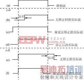 Lls2.gif (7375 �ֽ�)