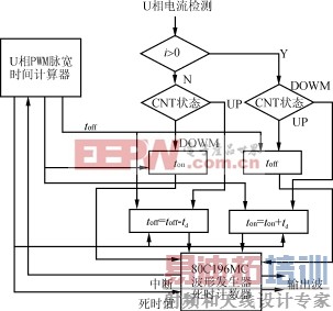 Lls5.gif (10404 �ֽ�)