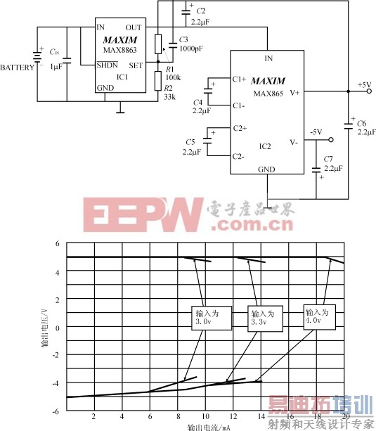 Michale.gif (21939 �ֽ�)