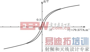 Yz4.gif (3661 字节)