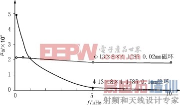 Yz3.gif (5479 字节)