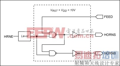 ͼ1. MAXQ3210΢��������ѹ����������·