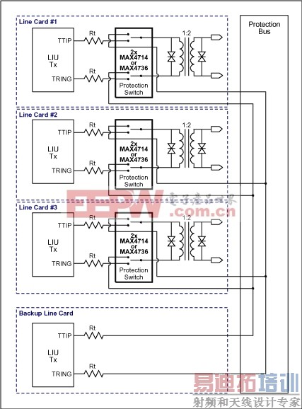 ͼ1b. ����ṹA: ����ͨ����
