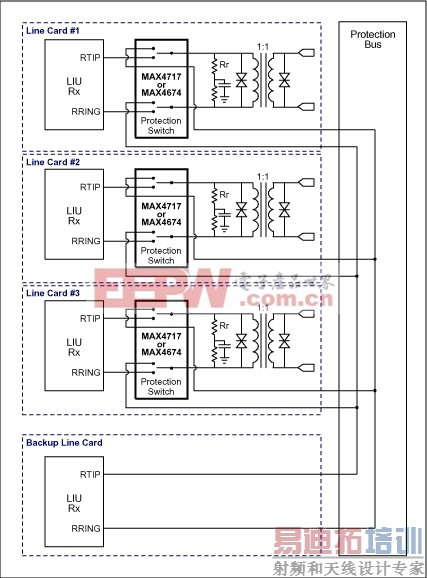 ͼ1a. ����ṹA: ����ͨ����