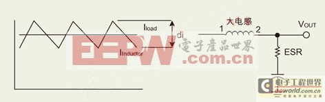 Ϊ���ص�Դѡ����ʵĵ�� 