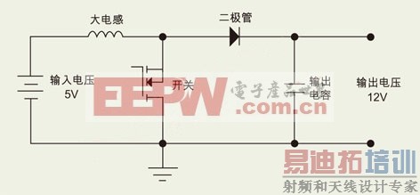 Ϊ���ص�Դѡ����ʵĵ�� 